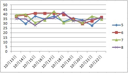 澳门彩天天期期精准单双波色062期 06-16-19-31-37-49M：04,澳门彩天天期期精准单双波色解析，第062期的数字秘密与预测之道