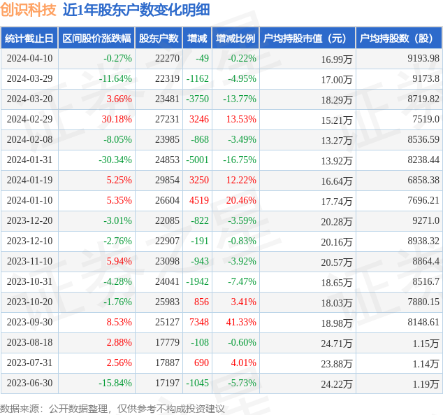 2024新奥资料免费精准071092期 11-21-22-27-37-49R：19,新奥资料免费精准获取指南，探索2024年第071092期的秘密