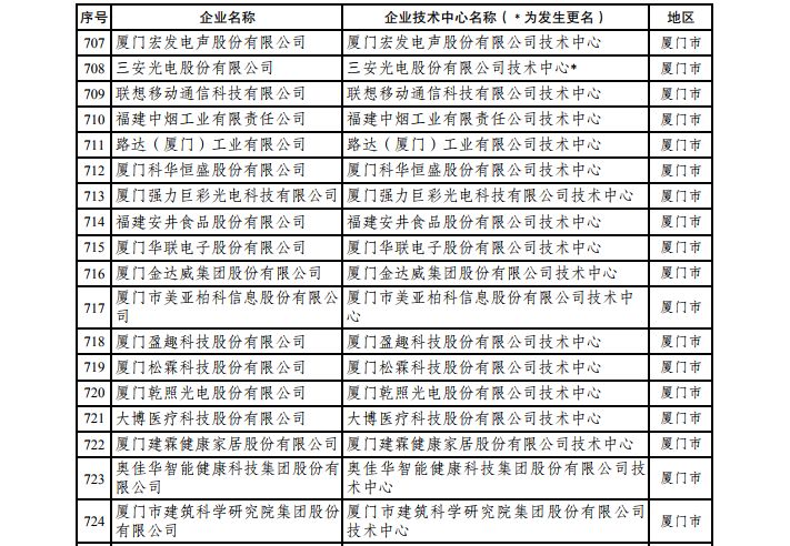 2024新澳今晚资料年051期028期 11-18-20-25-33-41F：24,探索新澳未来之门，2024年051期与彩票的神秘交汇点