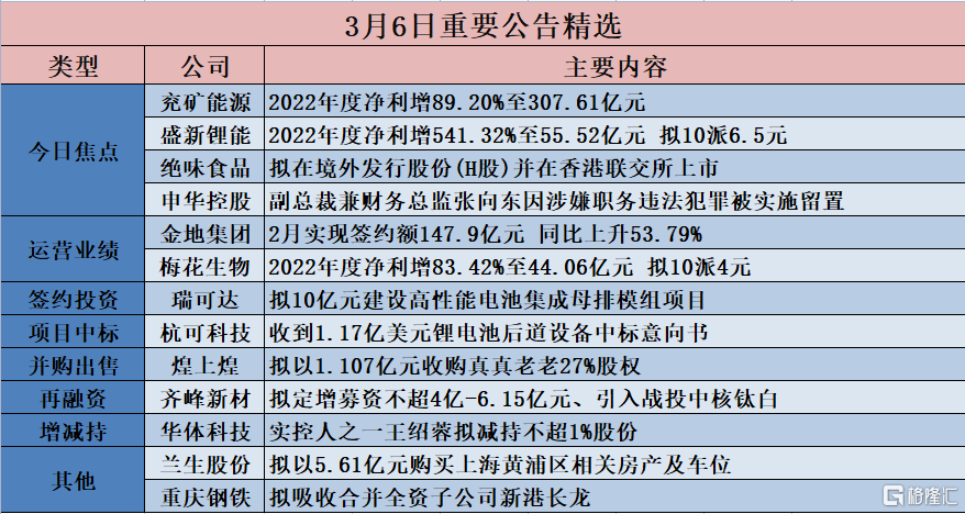 2025香港全年免费资料公开095期 08-16-18-20-30-36D：45,探索未来的香港，全年免费资料公开与数字背后的故事（第095期）