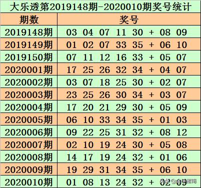 新澳门资料大全正版资料查询086期 02-03-31-32-37-45Q：34,新澳门资料大全正版资料查询第086期详解，探索数字背后的故事与奥秘