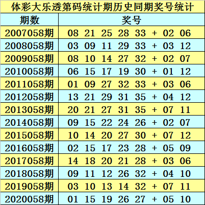 2025年正版资料大全免费看136期 17-19-23-24-27-45F：40,探索未来知识资源，2025年正版资料大全免费看第136期及特定资源导航