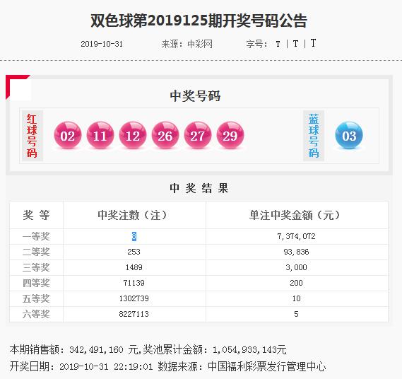 澳门特马今晚开什么码006期 03-17-25-27-36-43Z：45,澳门特马今晚开什么码，深度解析与预测