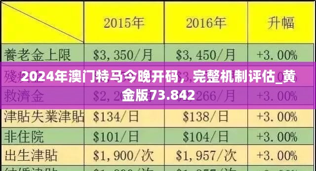 2025今晚澳门开特马开什么098期 12-18-36-29-07-45T：06,探索澳门特马，理性分析与文化体验