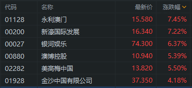 新澳门黄大仙三期必出074期 01-10-19-36-37-43U：25,新澳门黄大仙三期必出期数分析——以第074期为例