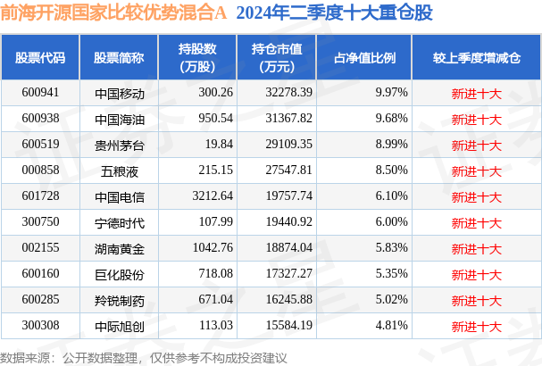 494949最快开奖今晚开什么015期 06-10-17-30-39-40Y：06,探索彩票奥秘，今晚494949最快开奖的期待与理性思考