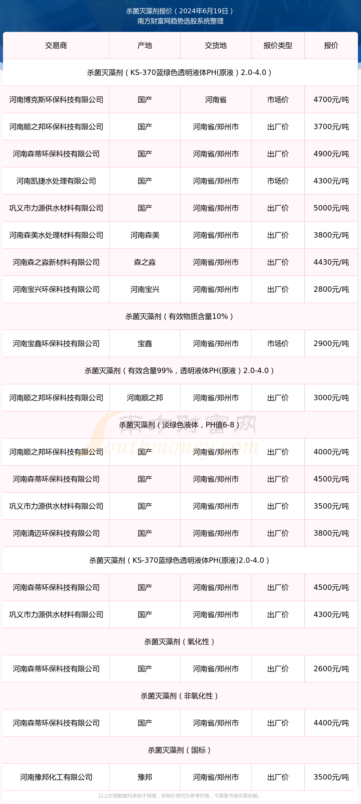 2024新澳资料大全免费下载103期 07-10-26-28-33-44C：04,探索新澳资料，免费下载大全 2024年 第103期彩票预测与解析（关键词，新澳资料、免费下载、彩票预测）