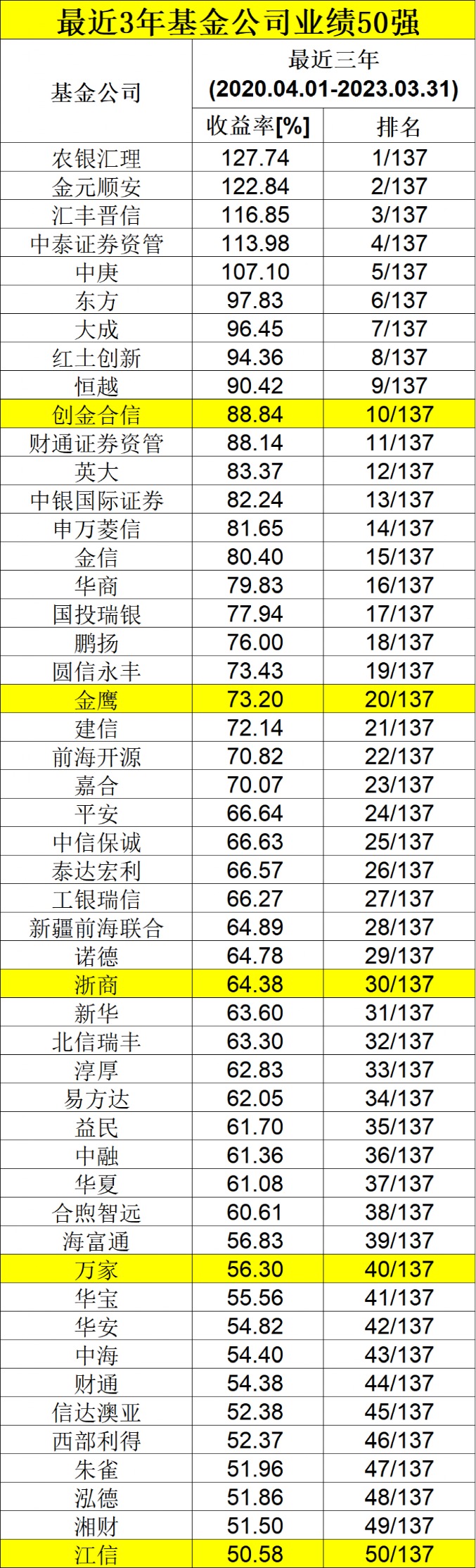 澳门正版资料免费大全新闻最新大神125期 04-15-17-28-32-49N：43,澳门正版资料免费大全新闻最新大神125期，深度解析与独家资讯汇总