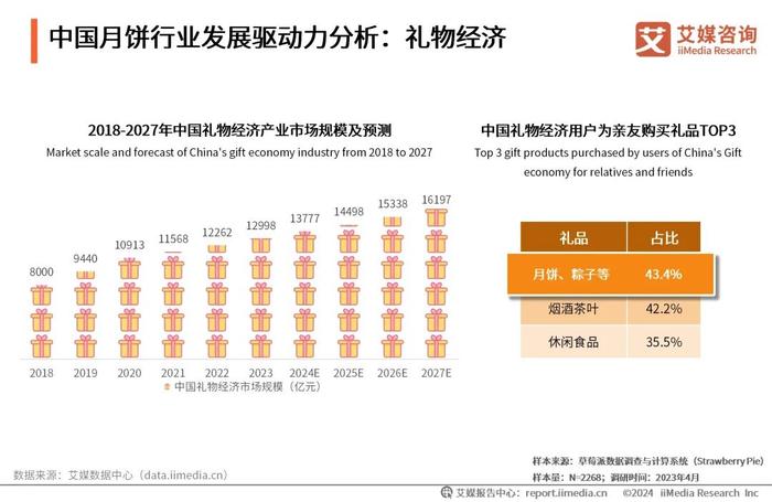 2024新奥资料免费精准051024期 05-06-09-25-27-28F：44,探索新奥资料，免费精准解析与前瞻性预测